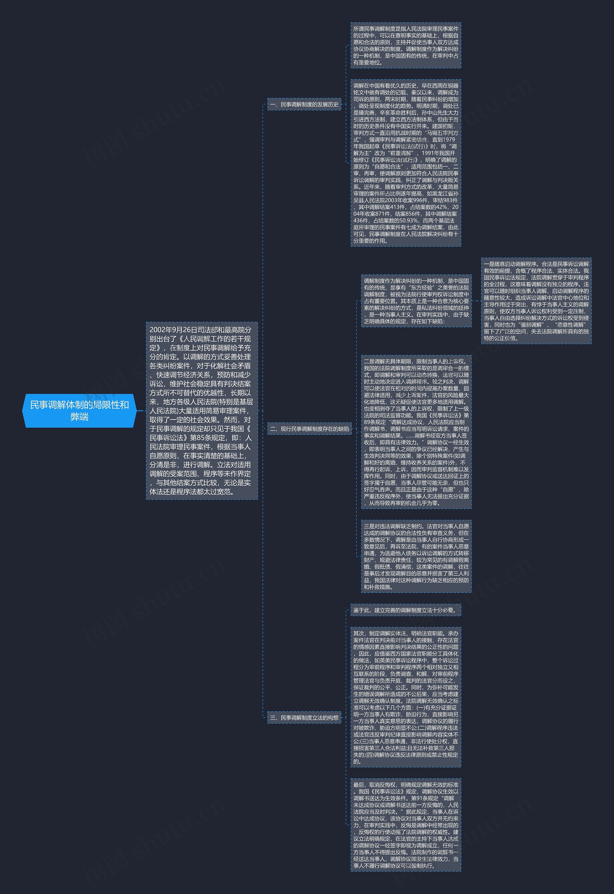 民事调解体制的局限性和弊端 民事调解体制的局限性和弊端