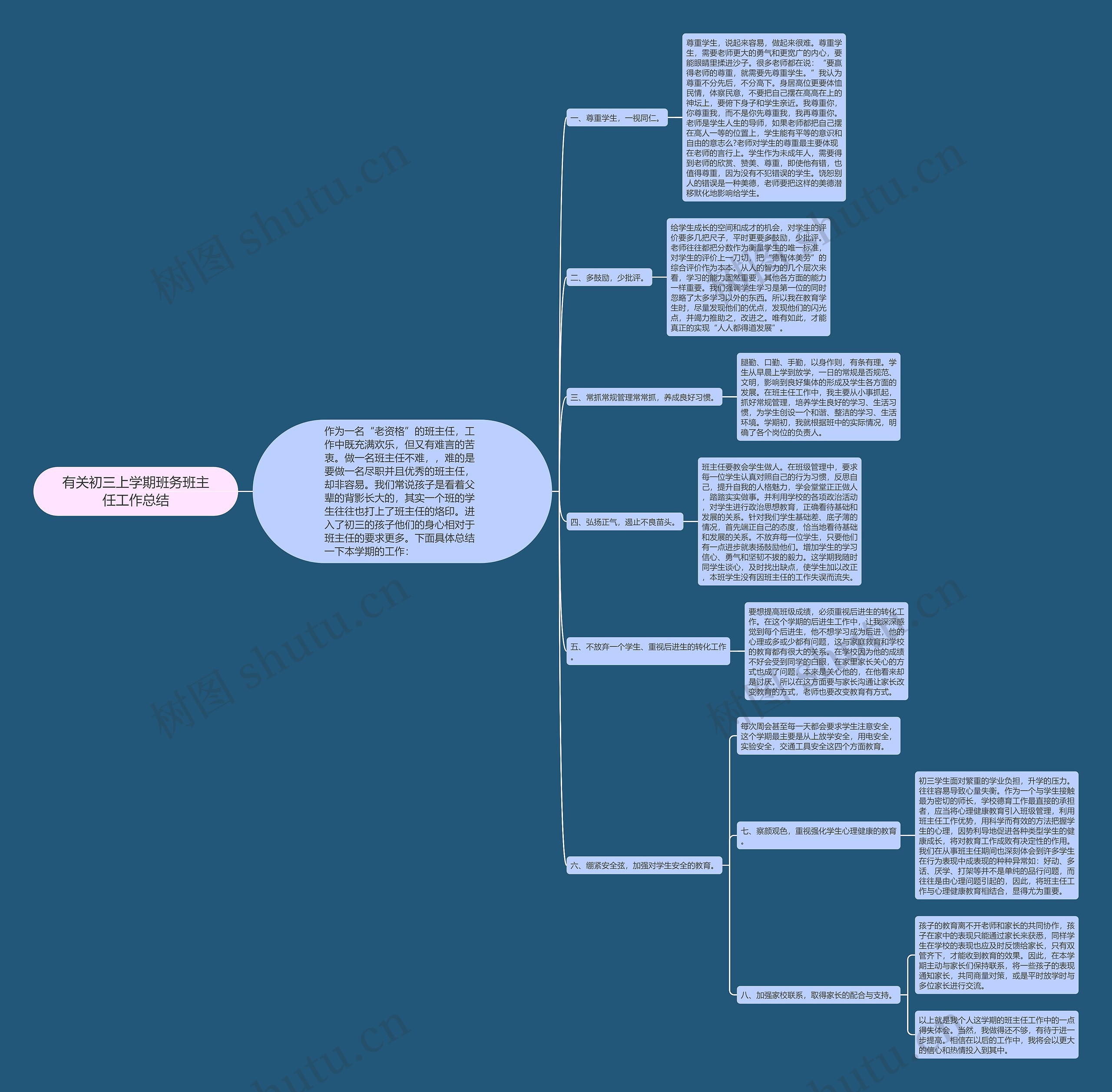 有关初三上学期班务班主任工作总结思维导图