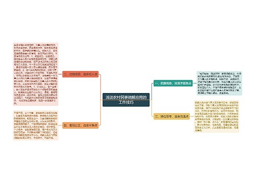 浅谈农村民事调解应用的工作技巧