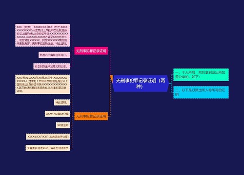 无刑事犯罪记录证明（两种）