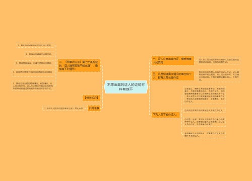 不愿出庭的证人的证明材料有效不