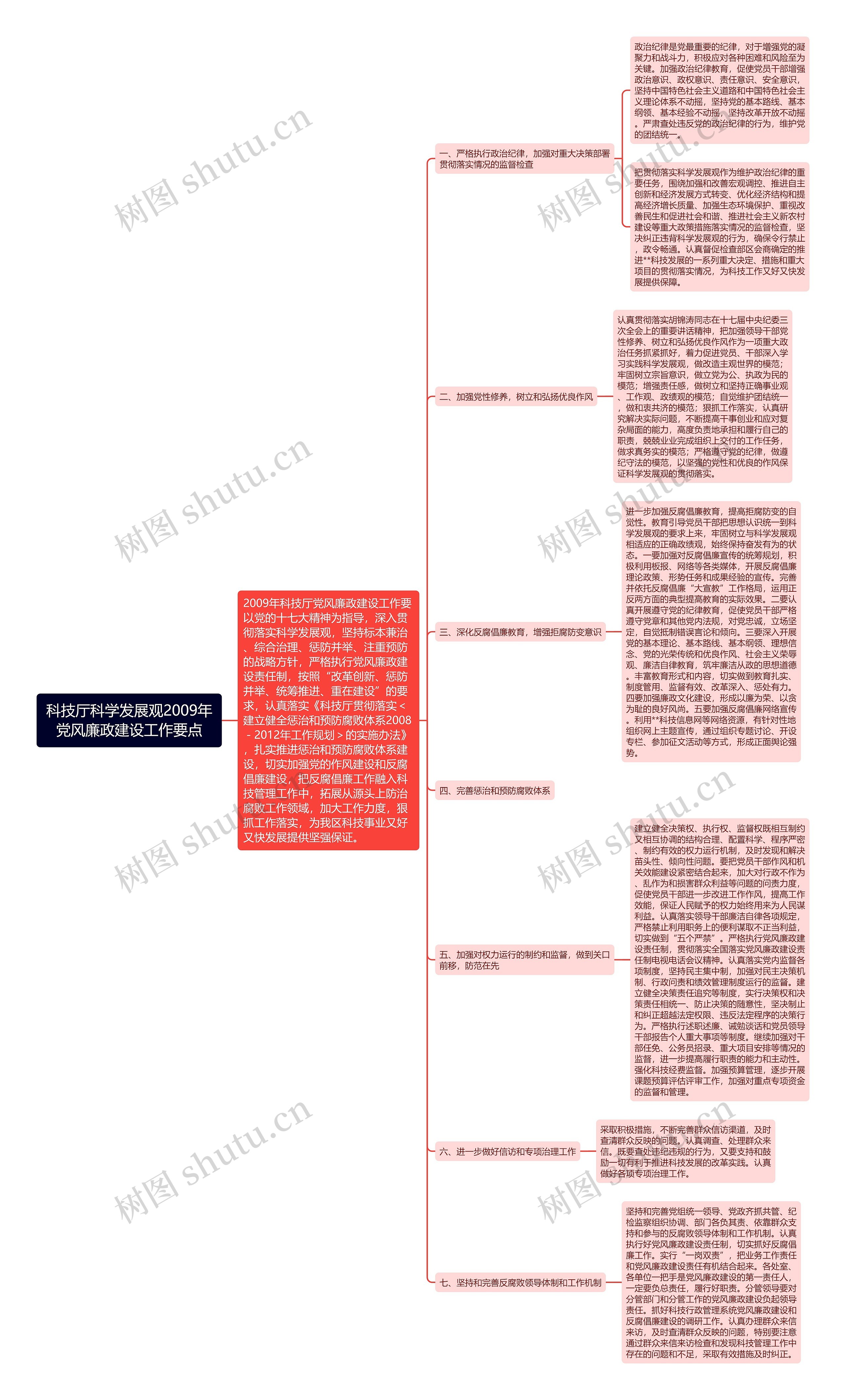 科技厅科学发展观2009年党风廉政建设工作要点思维导图