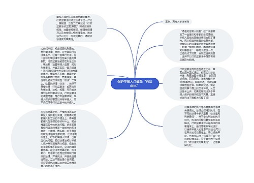 保护举报人关键是“有法必执”