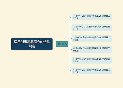 适用刑事简易程序的特殊规定