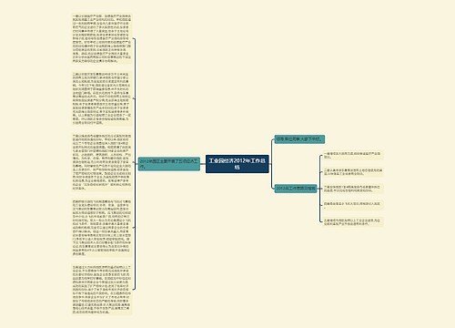 工业园经济2012年工作总结