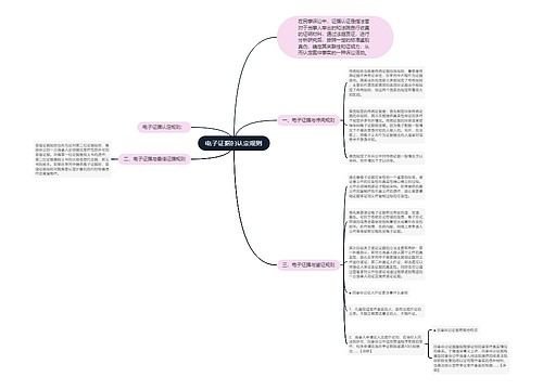 电子证据的认定规则