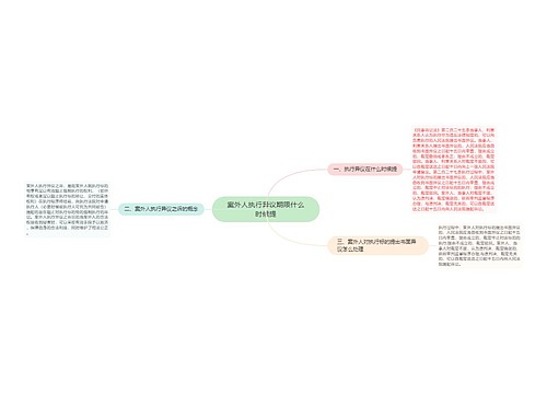 案外人执行异议期限什么时候提