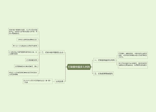 打架要拘留多久判刑