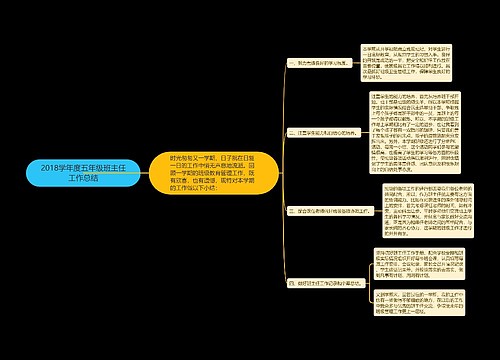 2018学年度五年级班主任工作总结