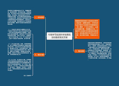 村镇学习实践科学发展观活动整改落实方案