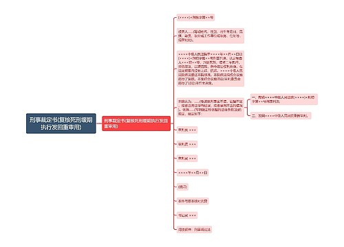 刑事裁定书(复核死刑缓期执行发回重审用)