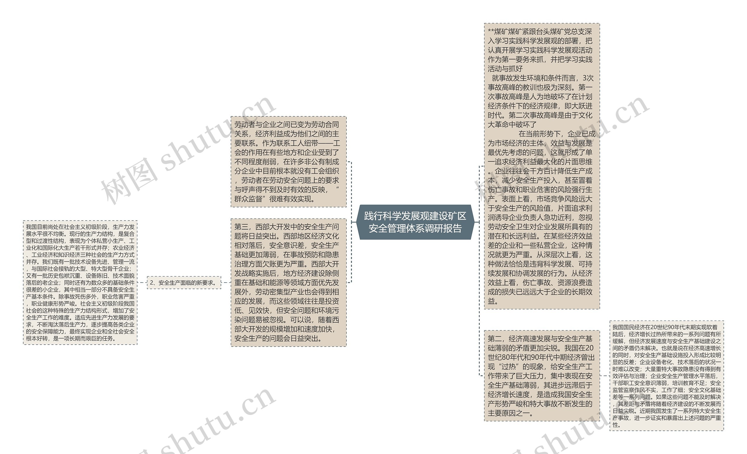 践行科学发展观建设矿区安全管理体系调研报告