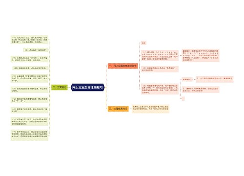 网上立案怎样注册账号