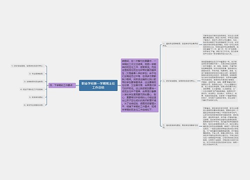 职业学校第一学期班主任工作总结