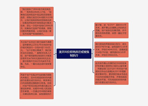 漫天叫价拒绝拆迁或被强制执行