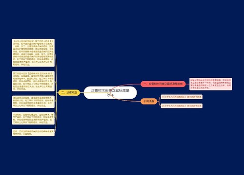 珍贵树木刑事立案标准是怎样