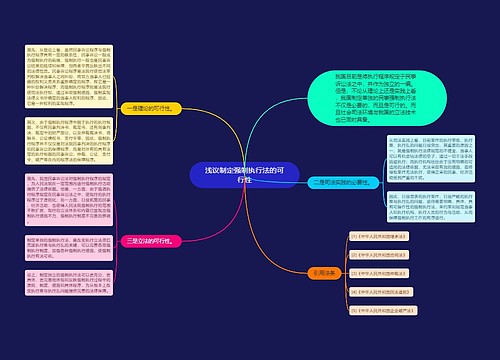 浅议制定强制执行法的可行性