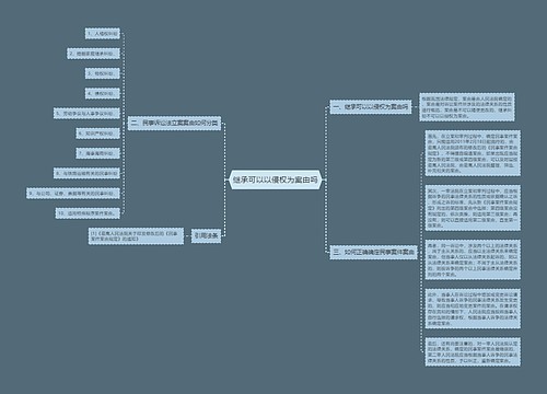 继承可以以侵权为案由吗