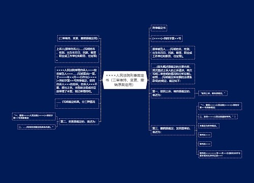 ××××人民法院刑事裁定书（二审维持、变更、撤销原裁定用）