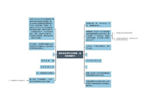 郭秋香诉郭洪亮离婚一案民事调解书