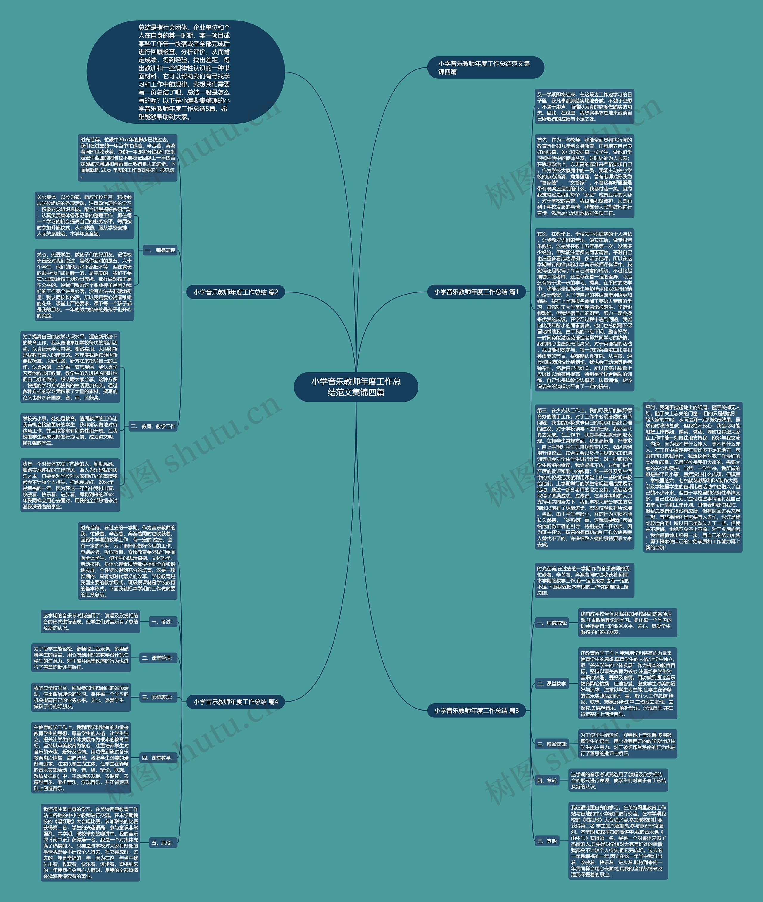 小学音乐教师年度工作总结范文集锦四篇思维导图