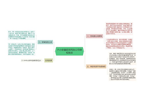 六小龄童起诉网友公司侵权败诉