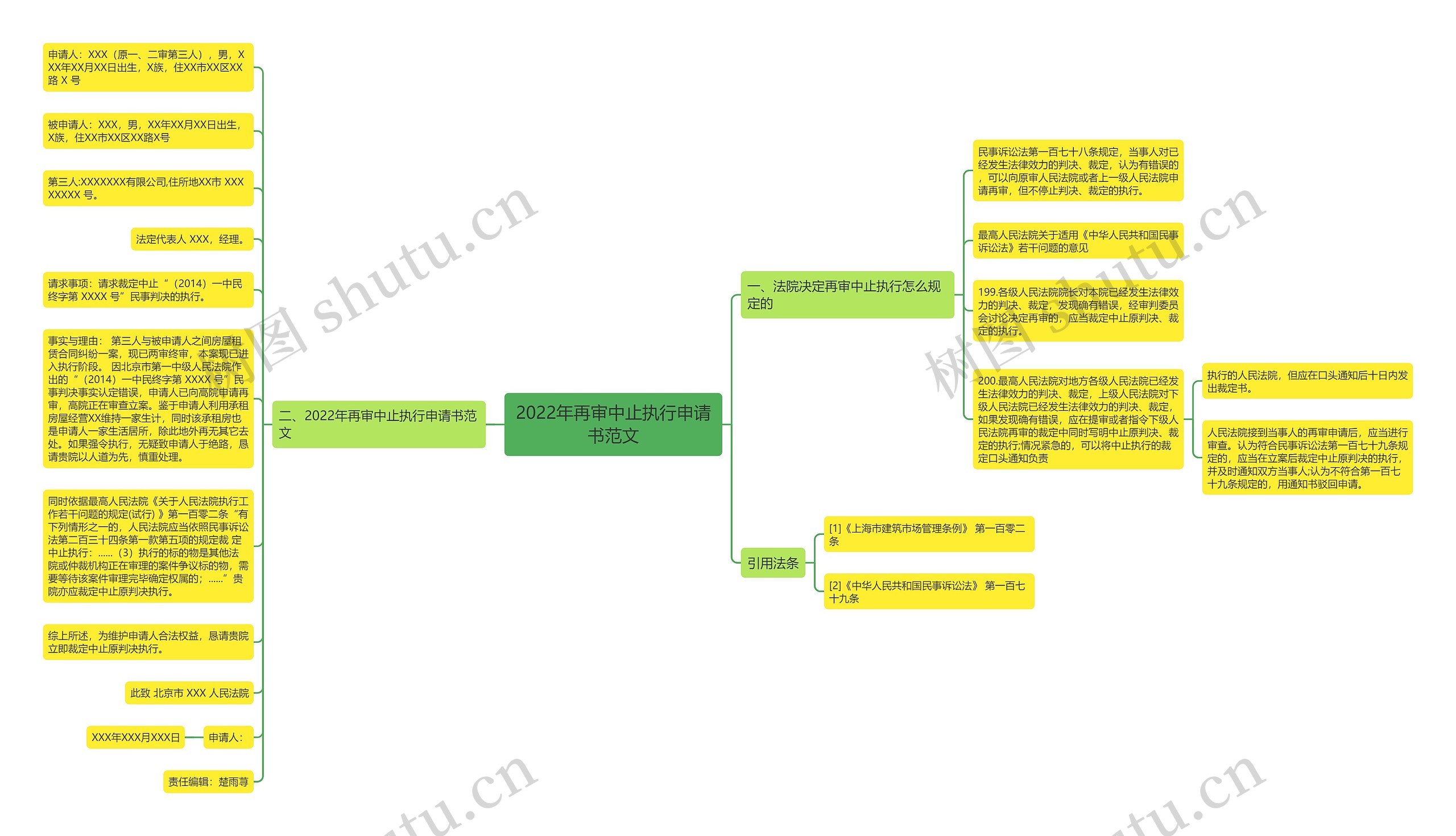 2022年再审中止执行申请书范文 2022年再审中止执行申请书范文