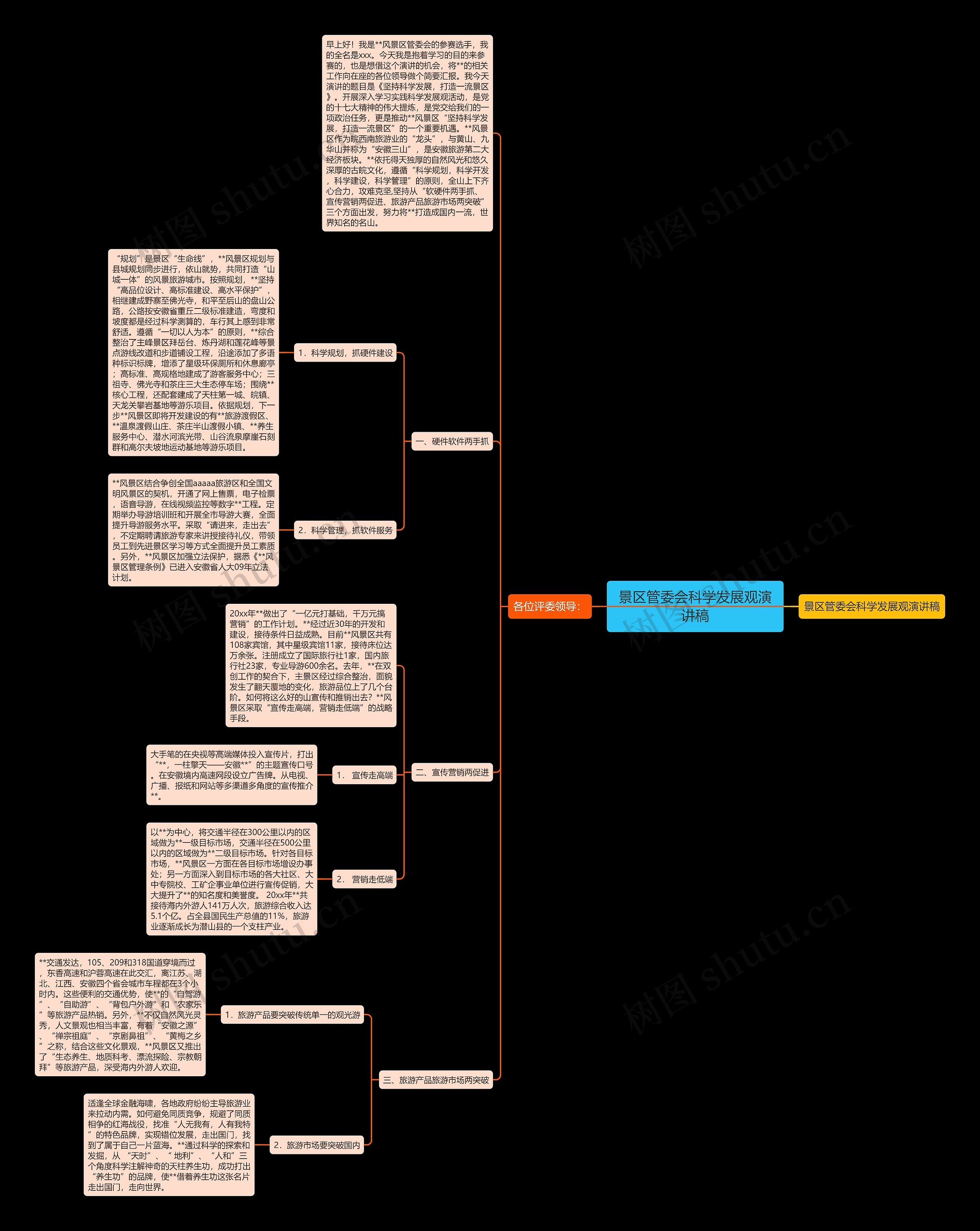 景区管委会科学发展观演讲稿 景区管委会科学发展观演讲稿