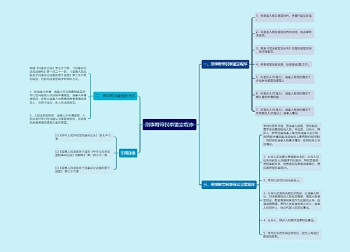 刑事附带民事鉴定程序