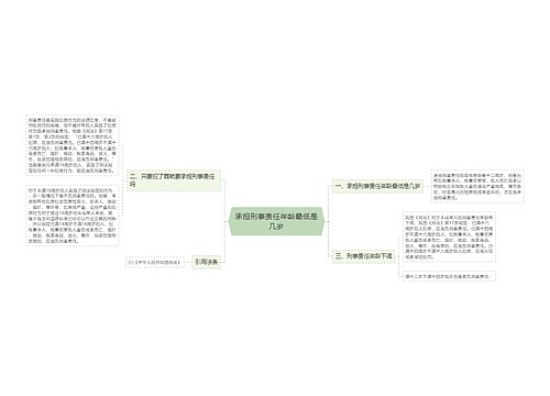 承担刑事责任年龄最低是几岁