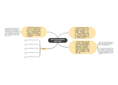 终结本次执行程序制度的后期法律救济