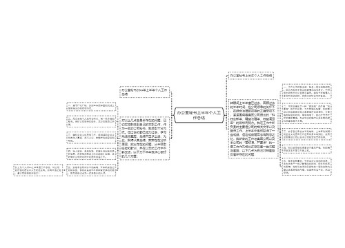 办公室秘书上半年个人工作总结