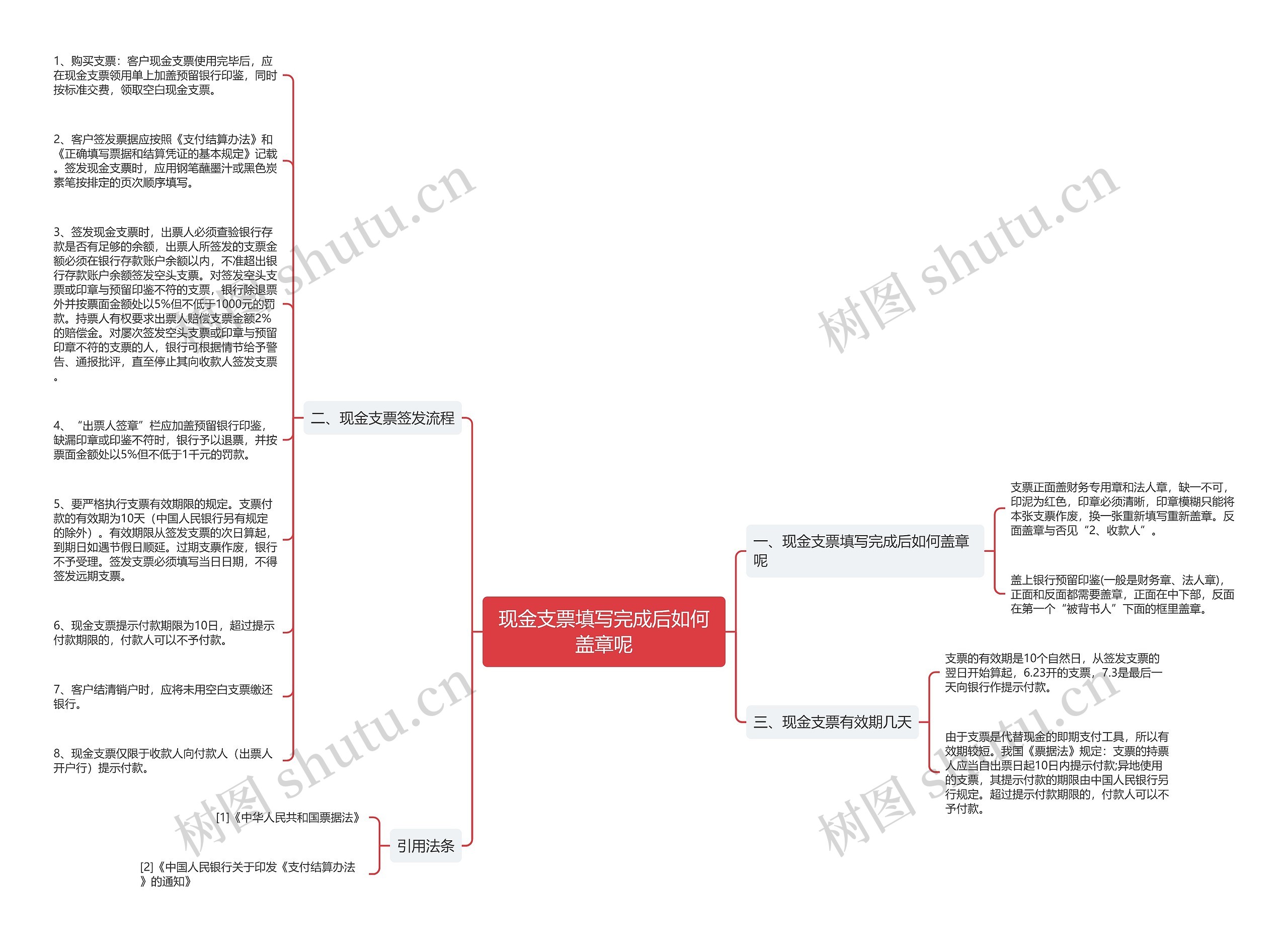 现金支票填写完成后如何盖章呢