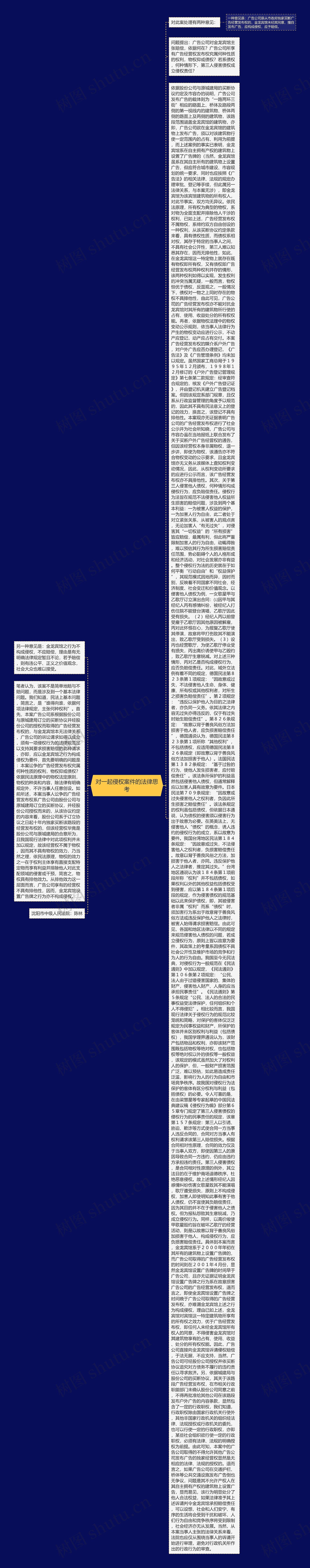 对一起侵权案件的法律思考 对一起侵权案件的法律思考