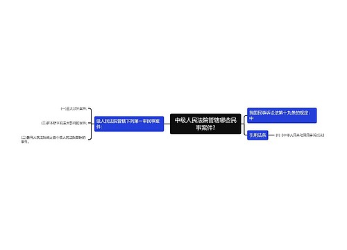 中级人民法院管辖哪些民事案件?