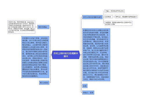 农村土地纠纷行政调解申请书