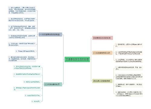 交通事故发生后的处理