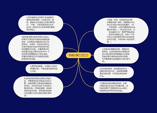 刑期计算方式汇总