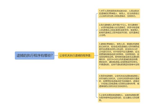 逮捕的执行程序有哪些?