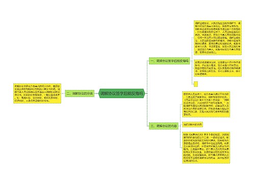 调解协议签字后能反悔吗