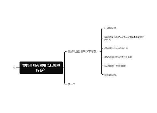 交通事故调解书包括哪些内容？