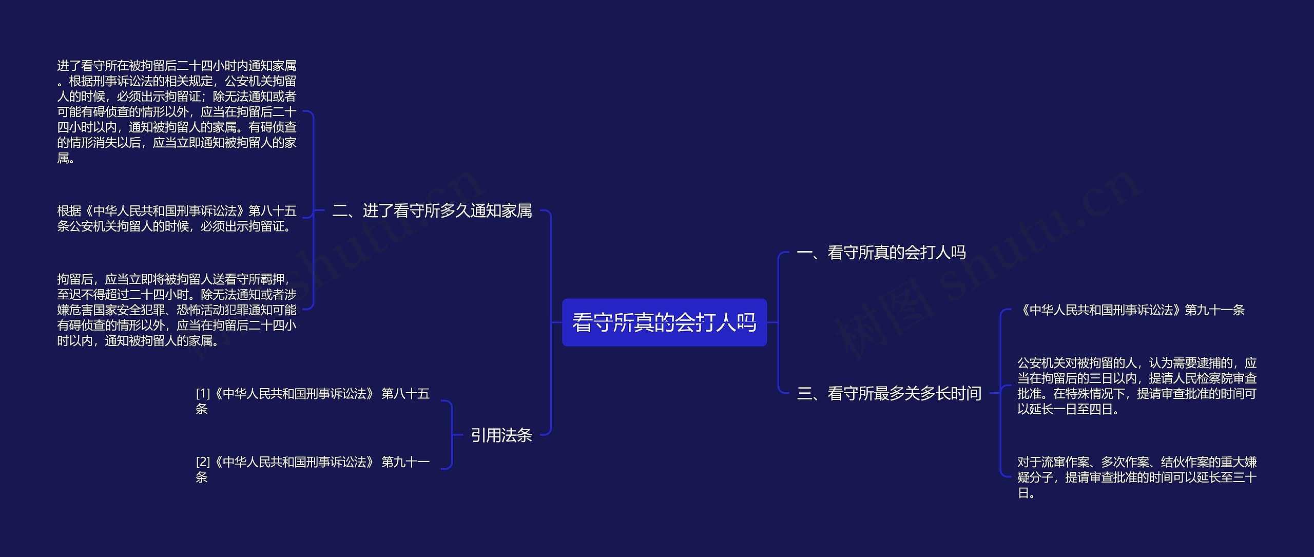 看守所真的会打人吗 看守所真的会打人吗