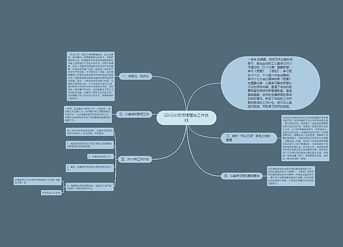 2012年农场管理站工作总结