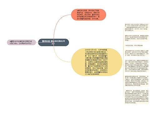 醫患糾紛 舉証責任路在何方？