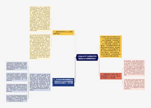 个私协会学习实践科学发展观活动专题调研报告 个私协会学习实践科学发展观活动专题调研报告