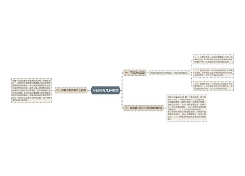 不起诉有几种类型