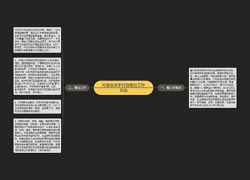 村委会关于村容整治工作总结