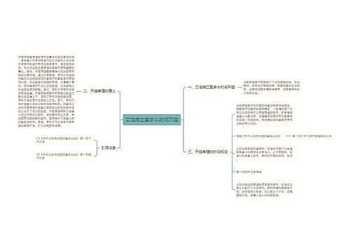 艾滋病立案多长时间开庭