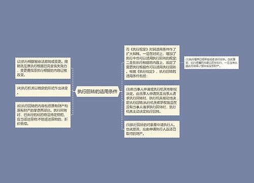 执行回转的适用条件