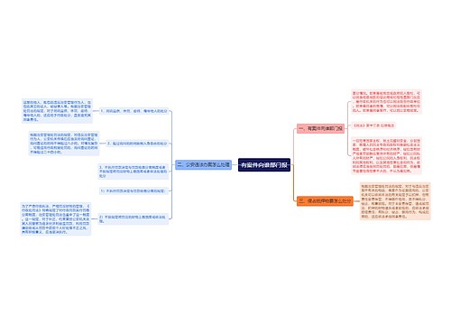 有案件向谁部门报